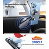 VICSEED Handyhalterung Auto Magnet für Monitor [Faltbar & Versteckt] MagSafe Autohalterung [Stärkste Magnetkraft] Perfekt für Tesla Model 3 & Y,Stärkste Haftung Handyhalterung für alle Handys