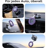 VICSEED Militärische Handyhalterung Auto Magnet für MagSafe Autohalterung(Lila)