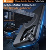 VICSEED Ultra Stoßschutz für iPhone 15 Pro Max Hülle für MagSafe [36 NdFeB Magneten& Echte Militär Fallschutz] Velvety Touch Handyhülle iPhone 15 Pro Max Case Kratzfest Schutzhülle 2023 6.7″，Schwarz